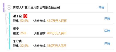 南京大廠震天日用雜品有限責任公司 傳統雜品行業的堅守與創新