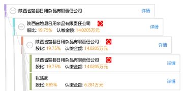 匠心傳承與時代創新 勉縣日用雜品有限責任公司的經營之道